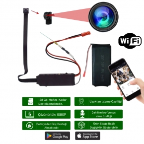 W�-F� Gizli Kamera Mod�l�